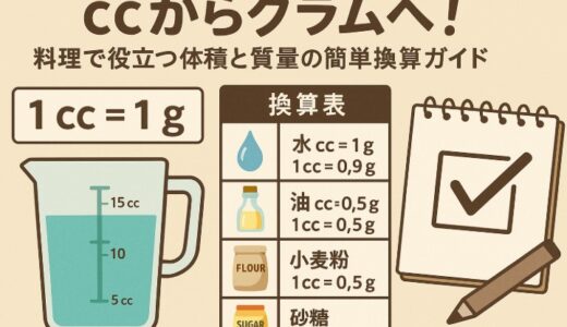 料理初心者必見！ccからグラム換算で失敗しない基本ガイド